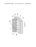 SYSTEM AND METHOD FOR INTEGRATED CIRCUITS WITH CYLINDRICAL GATE STRUCTURES diagram and image