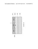 SYSTEM AND METHOD FOR INTEGRATED CIRCUITS WITH CYLINDRICAL GATE STRUCTURES diagram and image