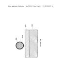 SYSTEM AND METHOD FOR INTEGRATED CIRCUITS WITH CYLINDRICAL GATE STRUCTURES diagram and image