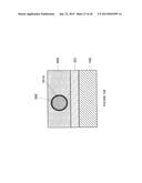 SYSTEM AND METHOD FOR INTEGRATED CIRCUITS WITH CYLINDRICAL GATE STRUCTURES diagram and image