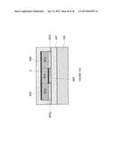 SYSTEM AND METHOD FOR INTEGRATED CIRCUITS WITH CYLINDRICAL GATE STRUCTURES diagram and image