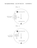 METHOD OF FORMING SEMICONDUCTOR DEVICE HAVING EMBEDDED STRAIN-INDUCING     PATTERN diagram and image