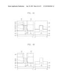 METHOD OF FORMING SEMICONDUCTOR DEVICE HAVING EMBEDDED STRAIN-INDUCING     PATTERN diagram and image