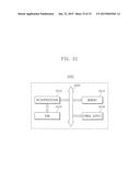 METHOD OF FORMING SEMICONDUCTOR DEVICE HAVING EMBEDDED STRAIN-INDUCING     PATTERN diagram and image