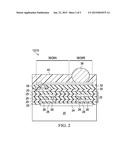 Wafer Alignment Methods in Die Sawing Process diagram and image