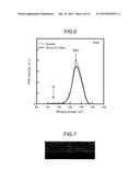 PLASMA PROCESSING APPARATUS AND PLASMA PROCESSING METHOD diagram and image