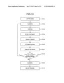 PLASMA PROCESSING APPARATUS AND PLASMA PROCESSING METHOD diagram and image