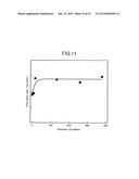 PLASMA PROCESSING APPARATUS AND PLASMA PROCESSING METHOD diagram and image