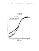 PLASMA PROCESSING APPARATUS AND PLASMA PROCESSING METHOD diagram and image