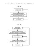 METHOD OF ETCHING A SILICON SUBSTRATE diagram and image