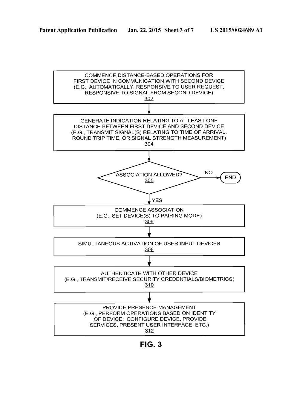 SYSTEM AND METHOD FOR ASSOCIATING DEVICES BASED ON BIOMETRIC INFORMATION - diagram, schematic, and image 04