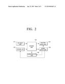 THREE-DIMENSION (3D) GLASSES AND METHOD FOR CONTROLLING POWER AND PAIRING     THEREOF diagram and image