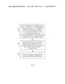 STRUCTURE, SYSTEM AND METHOD FOR DEVICE RADIO FREQUENCY (RF) RELIABILITY diagram and image