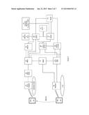 HANDOVER OF EMERGENCY CALL ANCHORED IN IMS TO A CIRCUIT SWITCHED ACCESS     NETWORK diagram and image