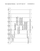 HANDOVER OF EMERGENCY CALL ANCHORED IN IMS TO A CIRCUIT SWITCHED ACCESS     NETWORK diagram and image