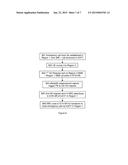 HANDOVER OF EMERGENCY CALL ANCHORED IN IMS TO A CIRCUIT SWITCHED ACCESS     NETWORK diagram and image