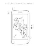 SECURE REMOTE ACCESS USING WIRELESS NETWORK diagram and image