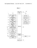 MOBILE TERMINAL AND METHOD OF CONTROLLING THE SAME diagram and image