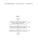 MOBILE TERMINAL AND METHOD OF CONTROLLING THE SAME diagram and image