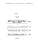 MOBILE TERMINAL AND METHOD OF CONTROLLING THE SAME diagram and image