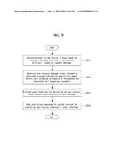 MOBILE TERMINAL AND METHOD OF CONTROLLING THE SAME diagram and image