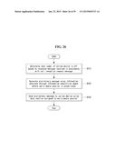 MOBILE TERMINAL AND METHOD OF CONTROLLING THE SAME diagram and image