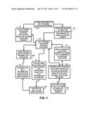 METHOD OF A DATA CHANNEL TELEPHONE NETWORK SYSTEM diagram and image