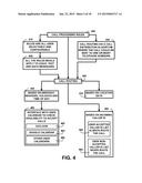 METHOD OF A DATA CHANNEL TELEPHONE NETWORK SYSTEM diagram and image