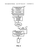 METHOD OF A DATA CHANNEL TELEPHONE NETWORK SYSTEM diagram and image