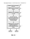 METHOD OF A DATA CHANNEL TELEPHONE NETWORK SYSTEM diagram and image