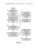 METHOD OF A DATA CHANNEL TELEPHONE NETWORK SYSTEM diagram and image