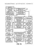 METHOD OF A DATA CHANNEL TELEPHONE NETWORK SYSTEM diagram and image