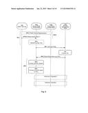 HANDOVER RESTRICTION diagram and image