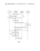 HANDOVER RESTRICTION diagram and image