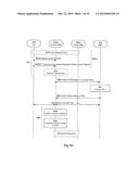 HANDOVER RESTRICTION diagram and image