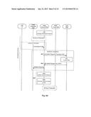 HANDOVER RESTRICTION diagram and image