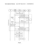 HANDOVER RESTRICTION diagram and image