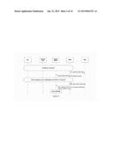 HANDLING HANDOVER REQUESTS IN A COMMUNICATIONS SYSTEM diagram and image