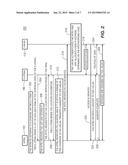 METHOD AND APPARATUS FOR IMPLEMENTING A HANDOFF BETWEEN RADIO ACCESS     NETWORKS DEPLOYED UNDER DIFFERENT RADIO ACCESS TECHNOLOGIES diagram and image