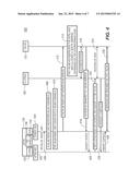 METHOD AND APPARATUS FOR IMPLEMENTING A HANDOFF BETWEEN RADIO ACCESS     NETWORKS DEPLOYED UNDER DIFFERENT RADIO ACCESS TECHNOLOGIES diagram and image