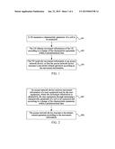 Movement Information Processing Method and System, User Equipment, and     Access Network Device diagram and image