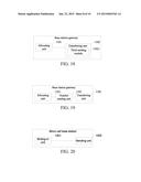 Method for Processing Message Between Micro Cell and Macro Cell, Base     Station Gateway, and System diagram and image