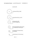 GEOFENCES BASED ON RF FINGERPRINTS diagram and image