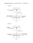 GEOFENCES BASED ON RF FINGERPRINTS diagram and image