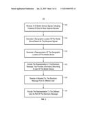 PROVIDING A LOCATION IDENTIFIER FOR A LOCATION WITH MULTIPLE CO-USERS diagram and image