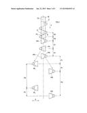 METHOD AND DEVICE FOR PRODUCING DISPOSABLE WORN ARTICLE diagram and image