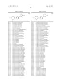 HETEROARYLPIPERIDINE AND PIPERAZINE DERIVATIVES AS FUNGICIDES diagram and image