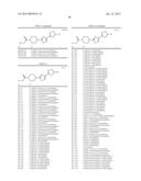 HETEROARYLPIPERIDINE AND PIPERAZINE DERIVATIVES AS FUNGICIDES diagram and image