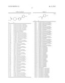 HETEROARYLPIPERIDINE AND PIPERAZINE DERIVATIVES AS FUNGICIDES diagram and image