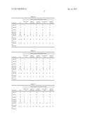 HERBICIDAL COMPOSITION COMPRISING URACIL COMPOUND AS ACTIVE INGREDIENT diagram and image